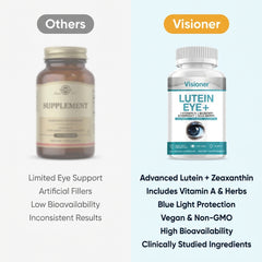 Visioner™ 14-in-1 Advanced Eye Formula